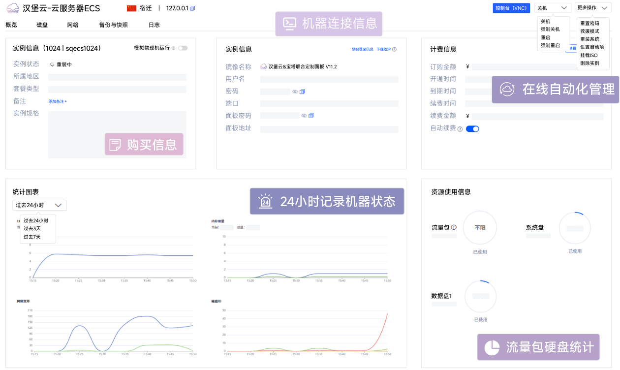 控制面板界面